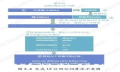 以太坊钱包1.0下载指南：快速、安全、易操作的