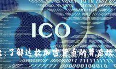 狗狗币的崛起：了解这枚