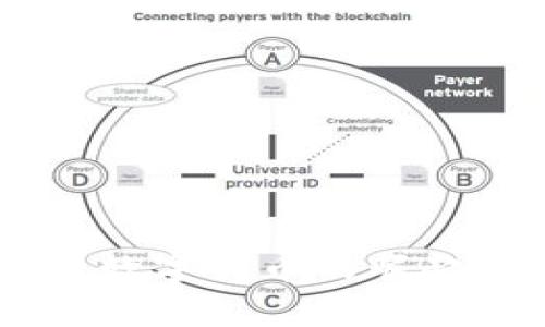 421狗狗币：新兴数字货币的崛起与投资机会分析