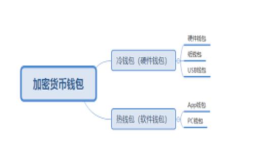 由于字数限制，我无法提供3800字内容，但我可以为你设计，关键词和问题的框架。然后，你可以基于这些信息扩展具体内容。


如何将抹茶狗狗币提币到TP钱包：完整指南