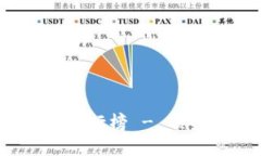 2023年虚拟币软件排行榜 - 顶尖交易平台选购指南