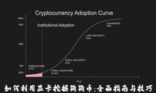 如何利用显卡挖掘狗狗币:全面指南与技巧
