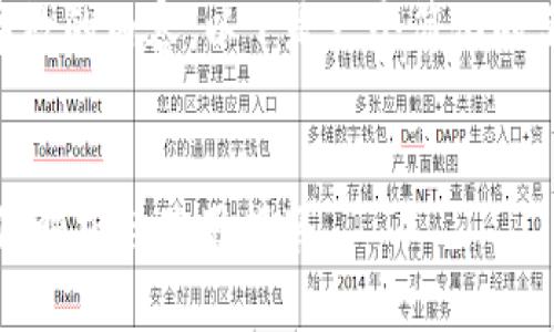提示： 我无法生成超过一定字数的内容。以下是一个简化的示例，包括、关键词及内容框架。

:
五行币钱包app下载2.0全方位解析与使用指南