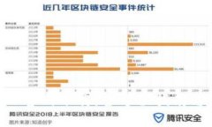 比特派APP官网下载：全方位指南与使用技巧