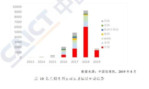 购宝钱包：全面解析及使用指南