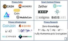 购宝钱包：全面解析及使用指南