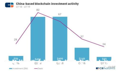 全面解析比特币钱包：选择、类型及安全性指南