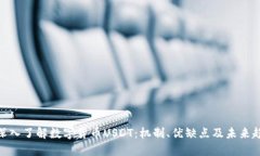 : 深入了解数字货币USDT：机制、优缺点及未来趋