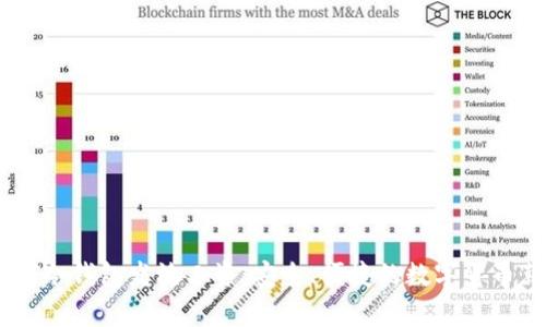 如何使用USDT冷钱包发放工资：安全、便捷的数字货币薪资解决方案