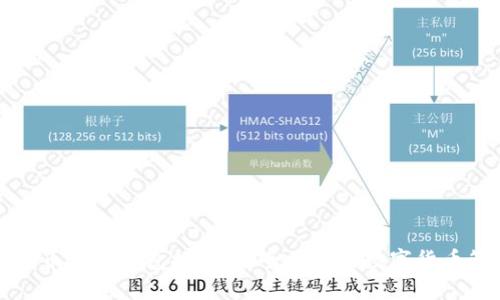 狗狗币手机钱包推荐：安全便捷的数字货币管理