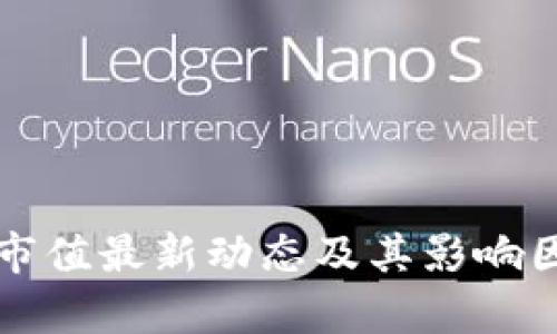狗狗币市值最新动态及其影响因素分析