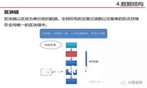 如何下载以太币钱包：全面指南