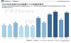 全面解析Pi行动钱包：功能