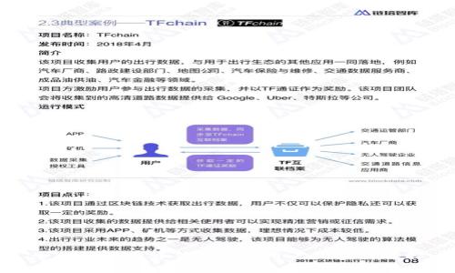 全面解析元界钱包：iOS用户的最佳选择