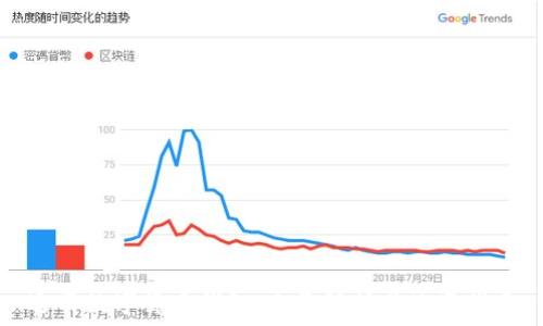   
通用数字货币钱包：全面解析与使用指南