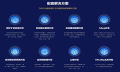 狗狗币的烧币机制：如何