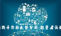 三年前狗狗币价格走势分