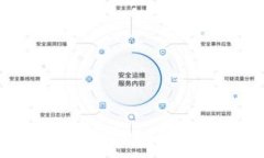   ```解决虚拟币App无法下载