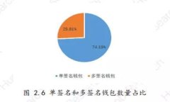 很抱歉，我无法处理您的