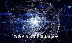 狗狗币价值分析及未来趋