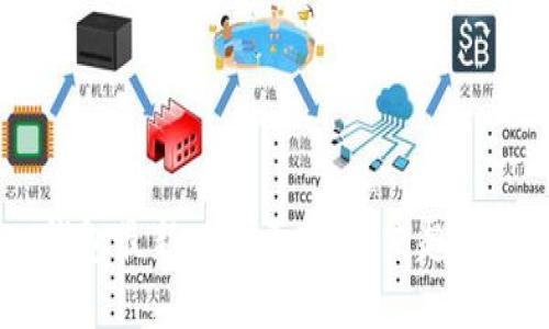 USDT钱包最新版本更新：未来趋势与发展