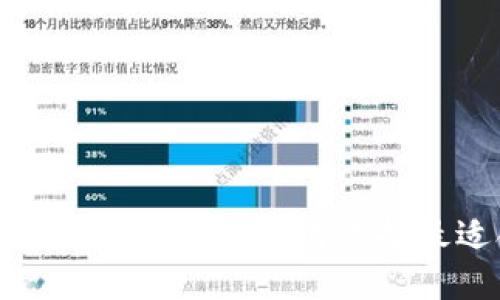 2024年虚拟币交易平台趋势：如何选择最适合您的投资平台