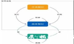 : 未来狗币钱包的趋势与发