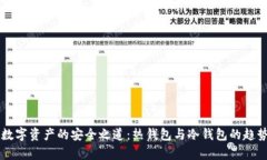 未来数字资产的安全之道