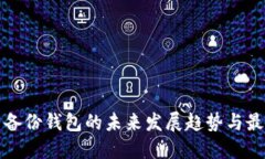达世币备份钱包的未来发