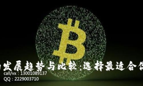 2024年比特币钱包的发展趋势与比较：选择最适合你的数字资产保护方式