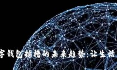 2024年数字钱包插槽的未来