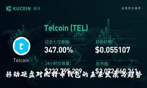 移动硬盘对比特币钱包的未来发展与趋势