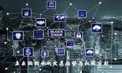 未来狗狗币的发展趋势与