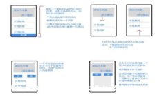狗狗币持币地址数的未来