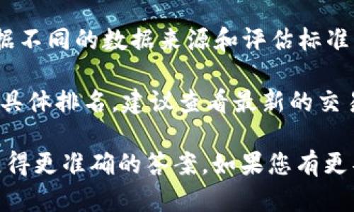 截至我最后的信息更新，gate.io 是一个在全球加密货币交易所中相对知名的平台，但其具体排名会根据不同的数据来源和评估标准而有所不同。

一般来说，排名通常会依据交易量、安全性、用户数量等因素。如果您想要了解 gate.io 在当前市场上的具体排名，建议查看最新的交易所排名网站，比如 CoinMarketCap 或者 CoinGecko，这些平台会提供最新的交易量和其他相关数据。

另外，随着加密市场的迅速变化，交易所的排名也可能会随时波动，因此定期查阅这些信息将有助于您获得更准确的答案。如果您有更具体的问题或者想了解其他交易所的信息，请告诉我！