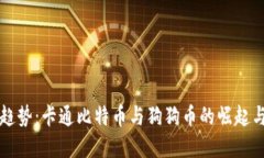 未来趋势：卡通比特币与狗狗币的崛起与发展