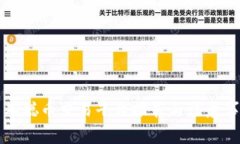 中本聪币交易平台推荐与注意事项