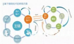 私钥导入钱包的详细指南与注意事项
