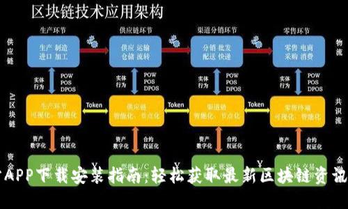比特派官方APP下载安装指南：轻松获取最新区块链资讯与交易功能