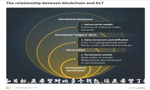 提示: 如果您希望获得详细信息和全面分析，请说明您的具体需求和目标。是希望对比多个钱包，还是希望了解某一个特定钱包的优缺点？这样我可以更好地为您提供相关信息。