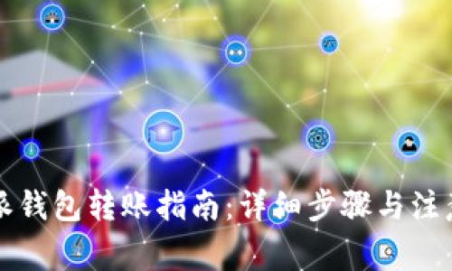 比特派钱包转账指南：详细步骤与注意事项