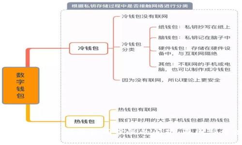 解决狗狗币轻钱包同步慢的问题：原因与方法
