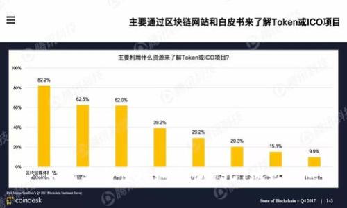 : 如何安全便捷地查询USDT地址信息