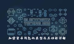 加密货币钱包的类型及其功能详解