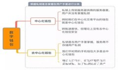 988pay卖币合法吗？全面解析与法律风险