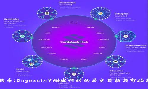 狗狗币（Dogecoin）刚发行时的历史价格与市场分析