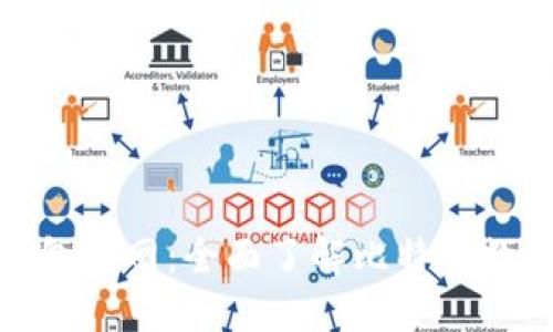 BitPie比特派钱包官网：全面了解比特币数字资产管理利器