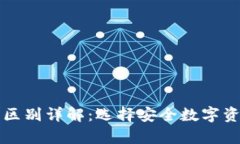 冷钱包与热钱包的区别详