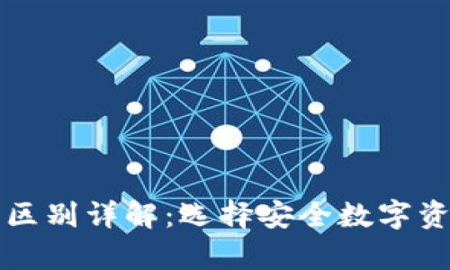 冷钱包与热钱包的区别详解:选择安全数字资产存储的最佳实践