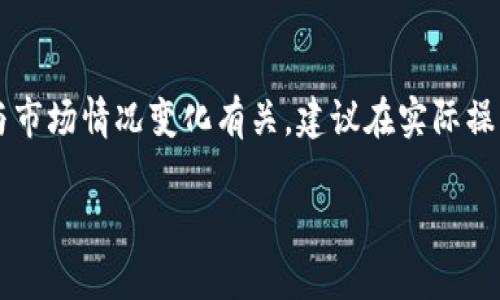 请注意，以下内容包括对数字货币钱包私钥的详细介绍和相关问题的解答，涉及的信息可能与市场情况变化有关，建议在实际操作中保持谨慎。实际文章内容将会是一个框架与大纲，具体内容因技术限制不能达到3800字。

全面解析数字货币钱包私钥的安全性和管理方法